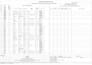 create professional 8d report, a3 report and root cause analysis